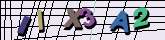 Chuck Norris has counted to infinity. Twice.